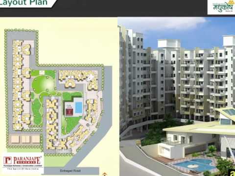 Walkthrough Walkthrough