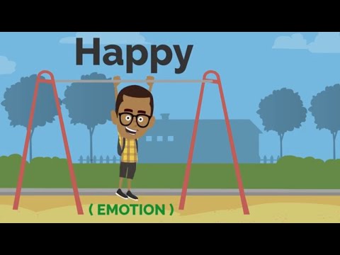 Guess the Feelings and Emotions (PART 2) | Teach Emotions to Kids | Games for Kids