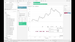 Building a crypto currency trading system automated by machine learning