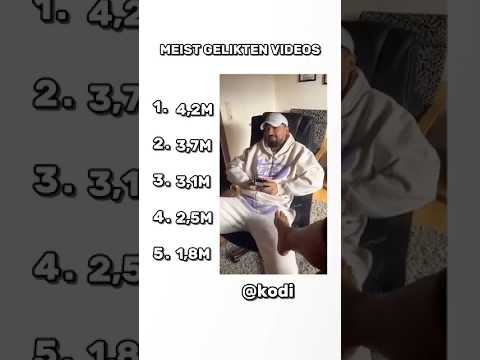 Meist geliketen Videos @Kodi | Part 4