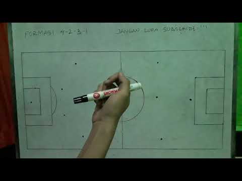 Bongkar Formasi 4-2-3-1 dan Rahasia nya!!!