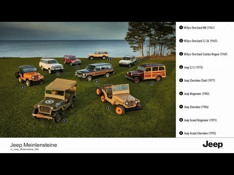 75 Jahre Jeep - Der Unternehmensfilm !