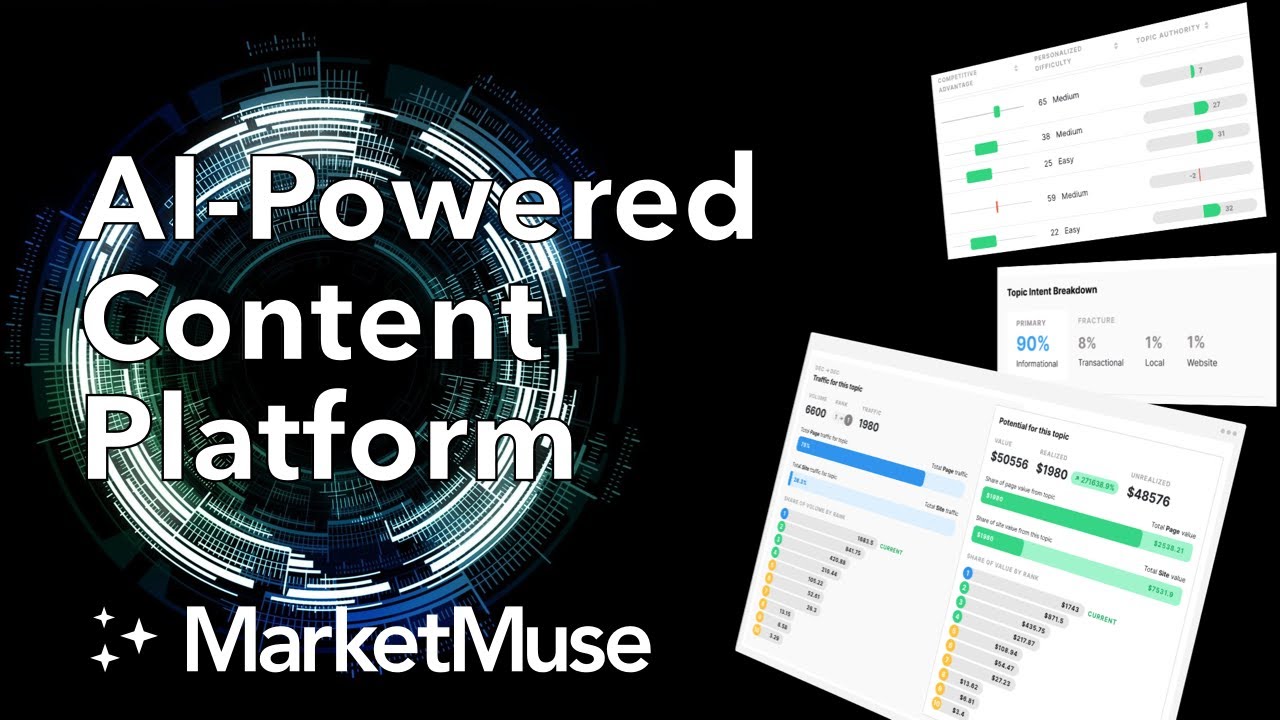 MarketMuse tutorial