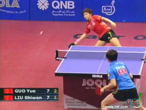 Pro Tour Qatar Open 2010, Doha (QAT)