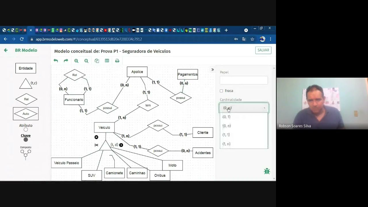 Modelagem de Banco de Dados I   - Especialização/generalização - Prof  Robson UFMS Ponta Porã