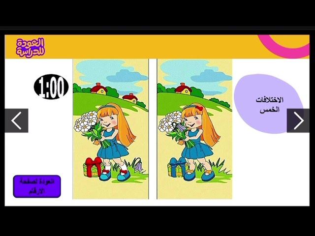 عرض التهيئة الارشادية للصف الاول ثانوي