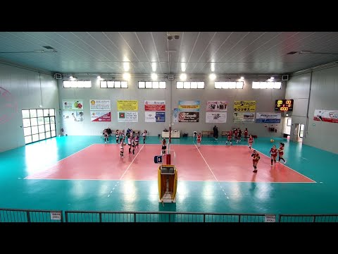 02/05/2021 UNDER 15 FEMMINILE Pallavolo Cascina - Polisportiva Casarosa