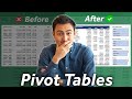 Pivot Tables MUST KNOW For Business Finance Professionals