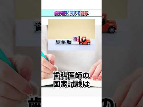 カサブランカ歯学部 - 定義