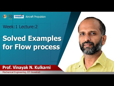 Aircraft Propulsion Introduction Video