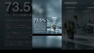 AIを「警察」にするな。腐ります。 #ai活用 #ニュース #仕事効率化 #業務効率化 #生産性向上 #プロンプトエンジニアリング #dx #ナレッジマネジメント #ビジネス #chatgpt