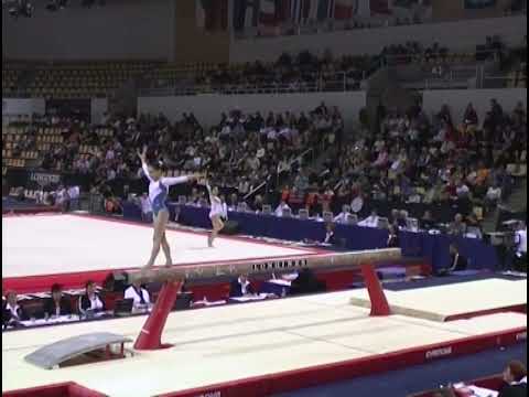 Daniela Druncea (ROU) 2006 Worlds QF BB