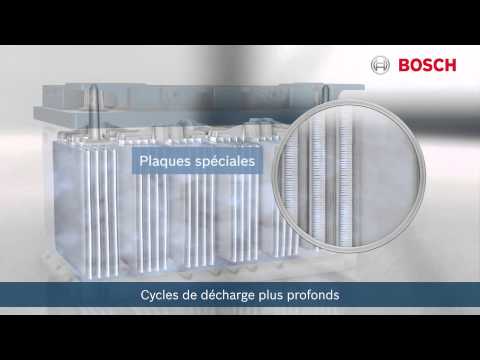 Batteries Bosch : Différents types de batteries