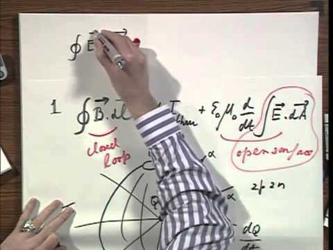 8 02x Module 08 01 An Argument for the Displacement Current Term