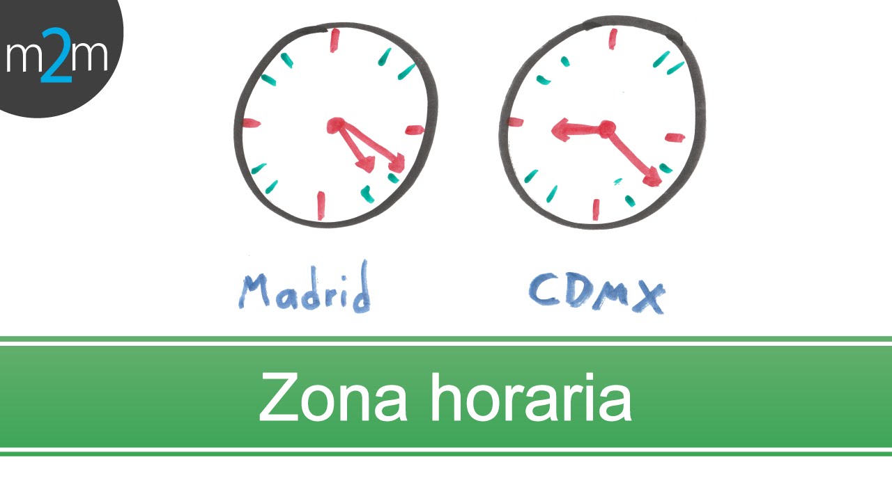 Problema de zona horaria