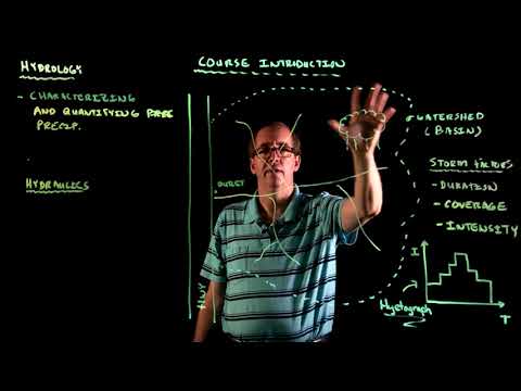 Introduction to Engineering Hydrology and Hydraulics