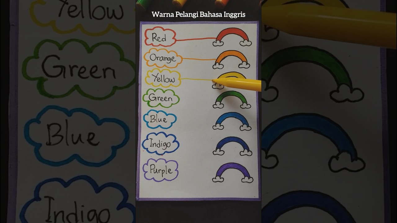 Yuk Nyanyi Warna Pelangi Dalam Bahasa Inggris! 🌈🎶 #belajarwarna #bahasainggris #shorts #viral #fyp