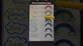 Download lagu Yuk Nyanyi Warna Pelangi Dalam Bahasa Inggris! 🌈🎶 #belajarwarna #bahasainggris #shorts #viral #fyp mp3 Download lagu Yuk Nyanyi Warna Pelangi Dalam Bahasa Inggris! 🌈🎶 #belajarwarna #bahasainggris #shorts #viral #fyp mp3