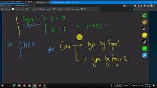 YouTube video 'Minimum Distance to Type a Word using 2 Fingers | Hard | LeetCode 1320 | Best Explained'