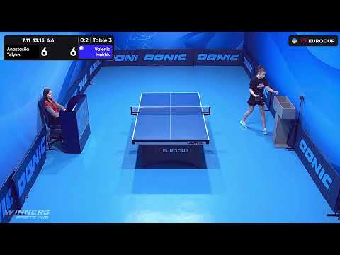 10:45 Anastasiia Telykh - Valeriia Ivakhiv 24.09.2023 TT Euro.Cup Women Ukraine Master. TABLE 3