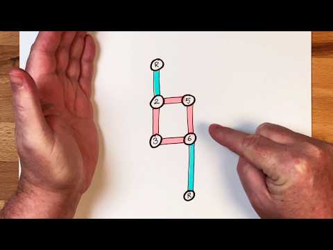 This Simple Trick Connects Chords to Solos!