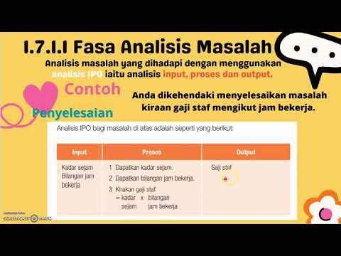 SAINS KOMPUTER | TINGAKATAN 4 | BAB 1 | 1.7 PEMBANGUNAN APLIKASI