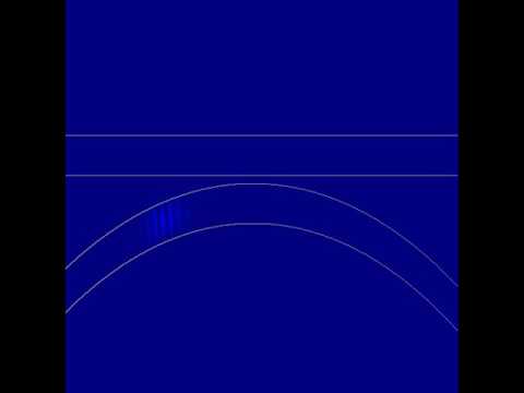 ring res Lumerical movie TM