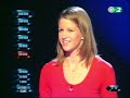 TV2 Reklám 2001