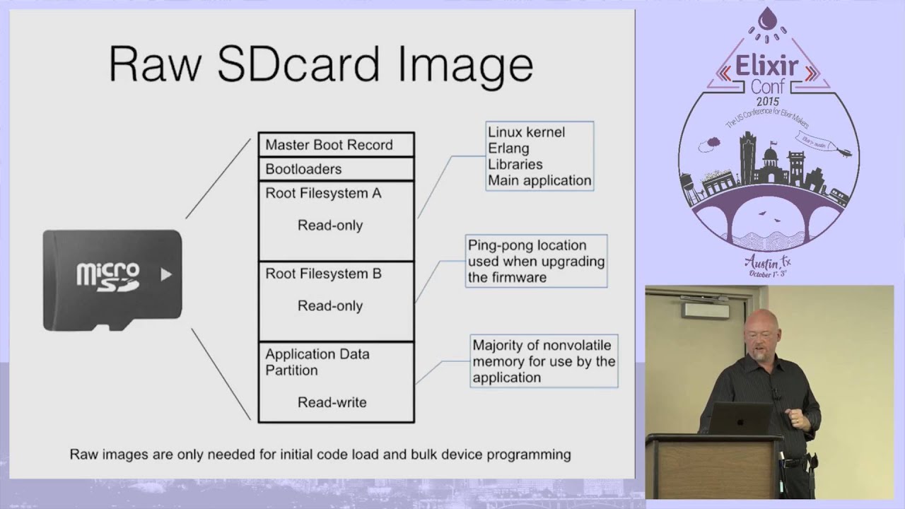 Embedded Elixir in Action
