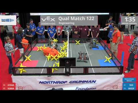 2017 VRC Engr Q122 - 6194A 9280A vs 563 9932F - 17 to 29