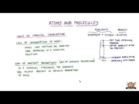 Laws of chemical combination