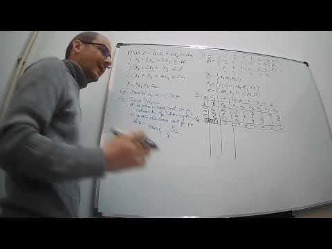 Ex 2 - Algoritmul SIMPLEX