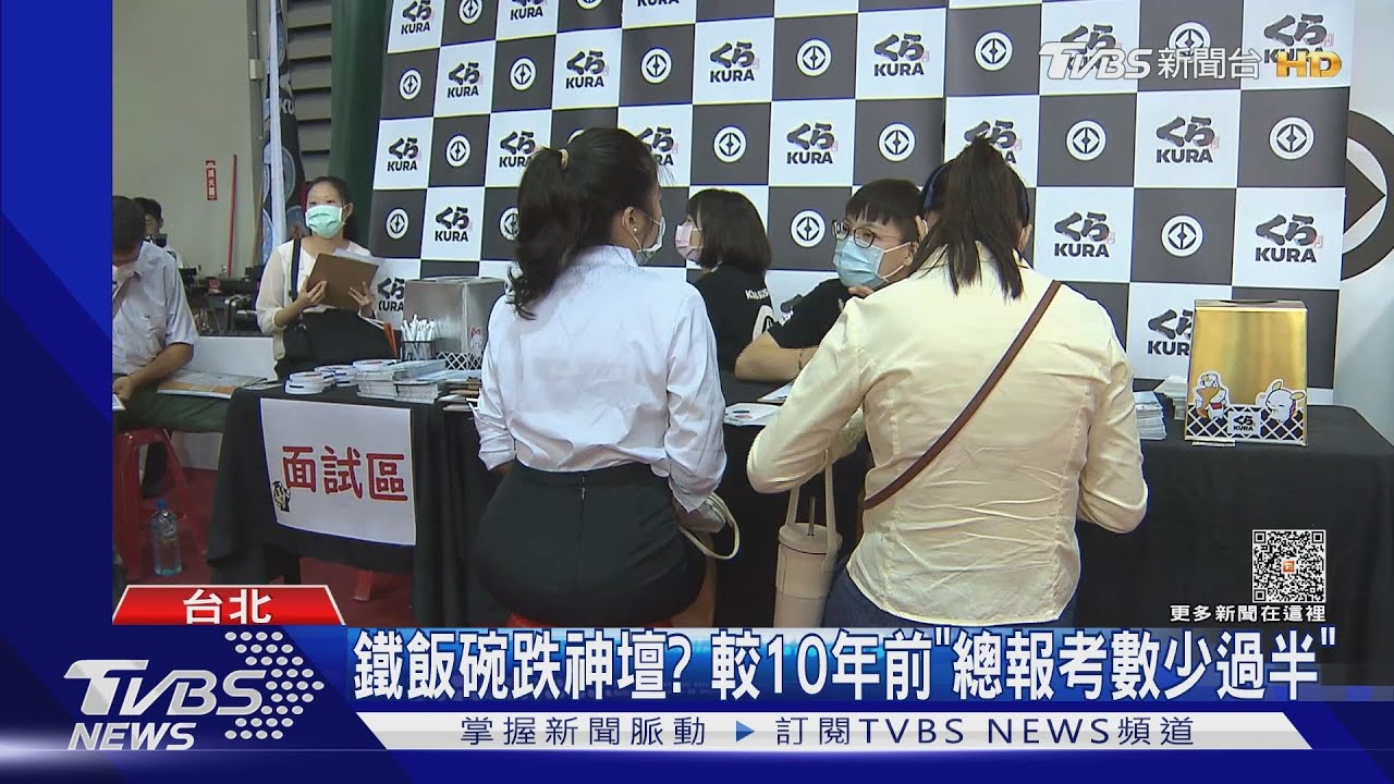 連實習生都難找! 餐旅「開10個缺只來5個」