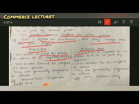 government budget meaning and objectives government budget and economy class 12 macroeconomics