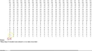 Frequency Data Sheet Instructions