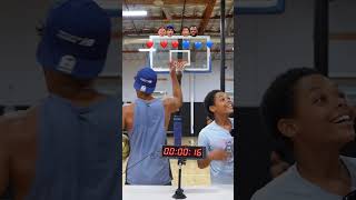 Guess the time challenge!
