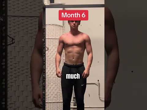 Realistic 8 Months Transformation (@ginogymofficial)
