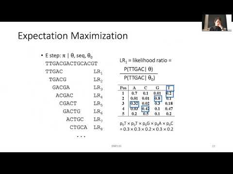 STAT115 Chapter 10.2 Expectation Maximization for Motif Finding