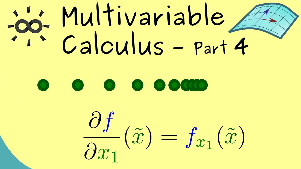 Multivariable Calculus 4 | Partial Derivatives
