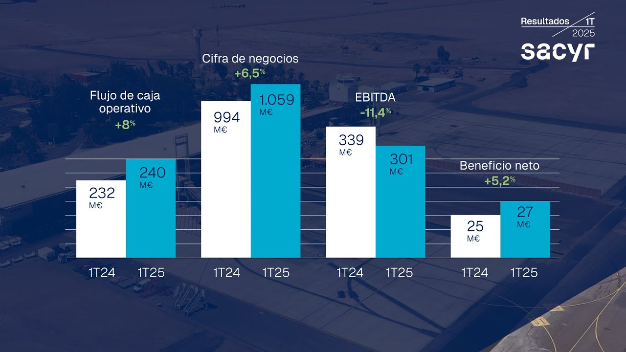 Pfe Stock Cotizacion Pfizer Inc Nio Nyse Precio Accion De Nio