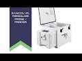 Evakool 47L Fibreglass Fridge / Freezer - Customer Feedback Video