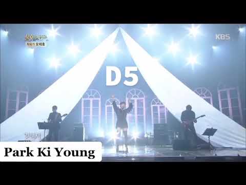 Thu Minh VS Park Ki Young | Belting D5
