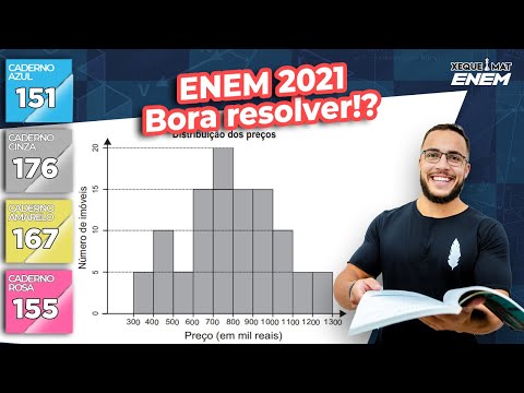 🟣 Question 151 - Blue Booklet | Graph Interpretation | ENEM 2021 Mathematics
