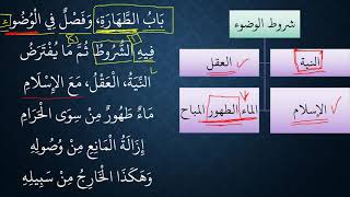 النظم البين في الفقه المتعين03 شروط الوضوء image