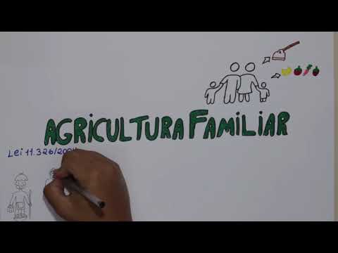 , title : 'Agricultura familiar'