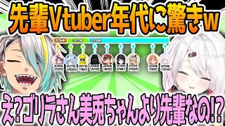 Vtuberデビュー日について語る歌衣メイカ【本間ひまわり/椎名唯華/歌衣メイカ】