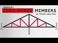 Identify Zero Force Members In Truss Analysis
