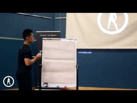 The 3 Types of People in Life