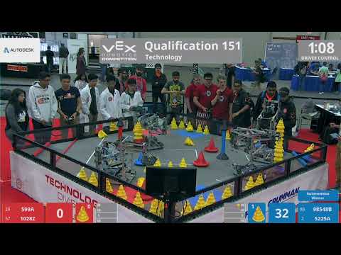 2018 VRC Tech Q151 - 599A 1028Z vs 98548B 5225A - 43 to 121