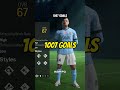How many goals will Ronaldo retire on? 1000 goals? | FC 24